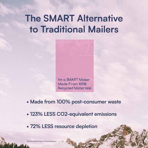 300 Count, 10x13 inch 100% Recycled Poly Mailers Eco Friendly Packaging Envelopes Supplies Mailing Bags 2.5 Mil Thick - SMART Mailer