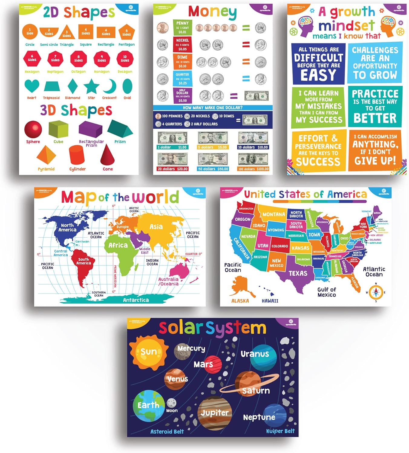 Sproutbrite 18 Educational Poster Bundle for Toddlers - Colorful 12"x16" Charts for Preschool & Homeschool Learning