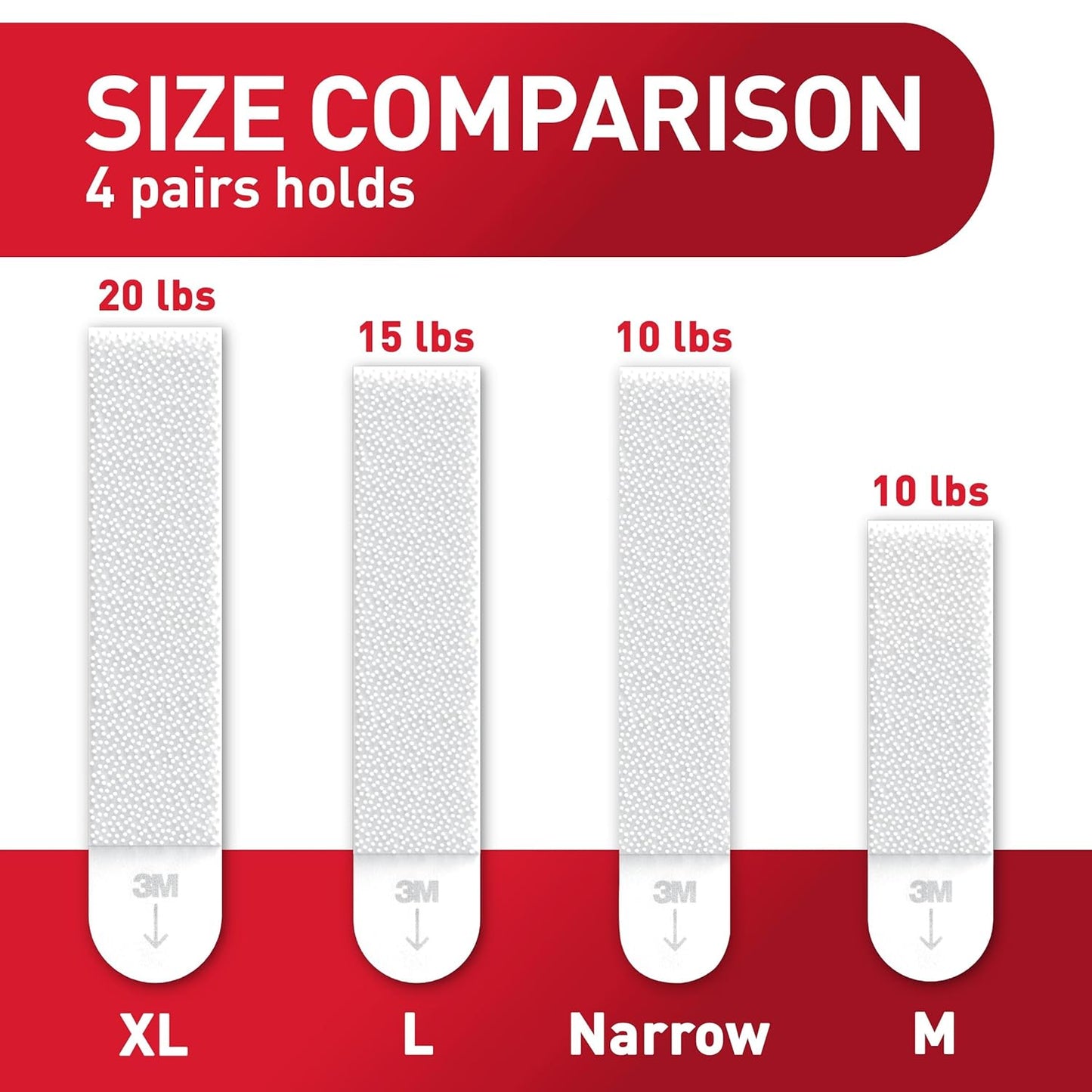Command 4 lb Small Picture Hanging Strips - 18 Pairs for Damage-Free Wall Decor | White Adhesive Strips