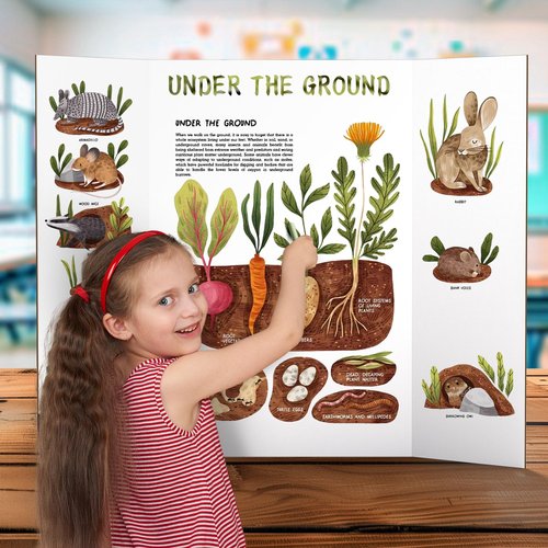 AKONEGE 2 Pack 36" x 48" Trifold Poster Board for Presentation, White Corrugated Cardboard Large Tri Fold Poster Board for Science Fair, Office & School Projects, Photo Displays, Exhibitions Event
