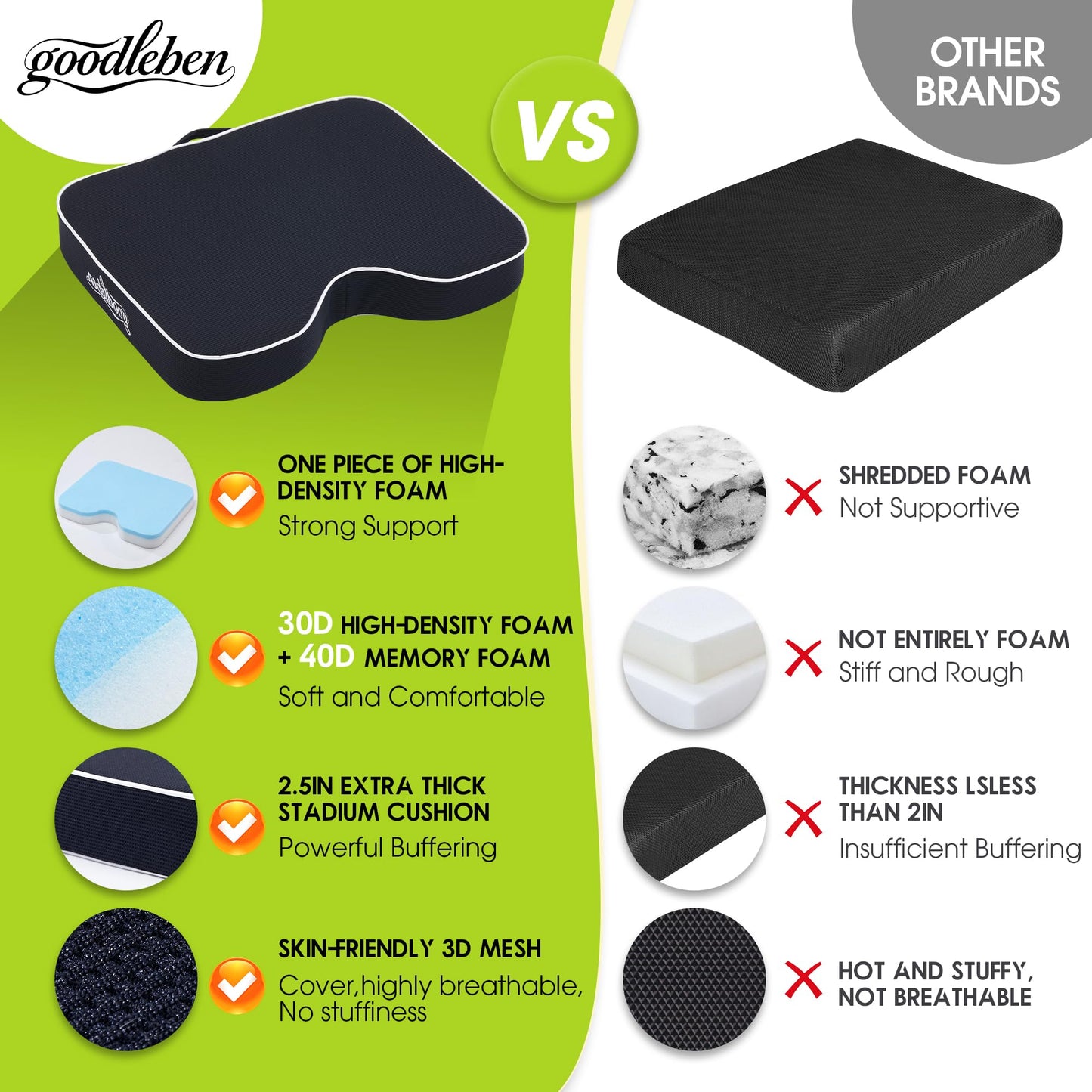 goodleben Stadium Seat Cushion - Dual Layer Foam with 30D Support & 40D Memory, Thick & Breathable Bleacher Pad for Football, Baseball, Outdoor Games, and Indoor Events (1 Pack)