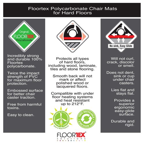 Floortex® Exclusive Polycarbonate Square Chair Mat for Hard Floor - 48 x 48