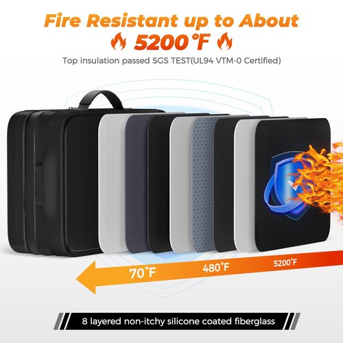 Fireproof Document Bag with lock, Expandable Capacity Document Organizer with Zipper Protection, Fireproof ＆ Waterproof Box for File Storage, Portable Home Travel for Important Documents, Soft Bag