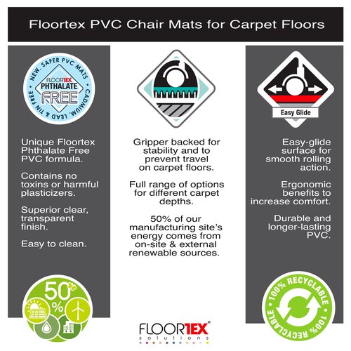Floortex® Exclusive Vinyl Lipped Chair Mat for Carpets up to 1/4" - 36" x 48", Ships Flat