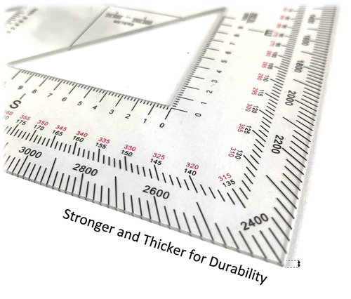 Pack of 5 Military Protractors for Land Nav