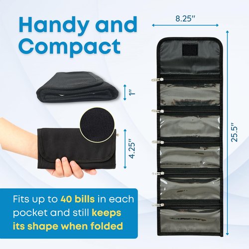 Money Wallet Organizer for Cash with 5 Zippered Pockets - Handy Currency Organizer & Cash Envelope Wallet - Ideal Money Holder for Bills, Coins, Foreign Currencies and Travel - Black
