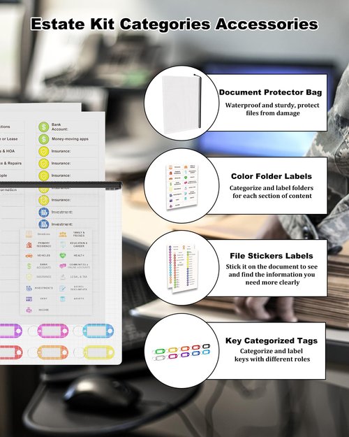 2-in-1 Estate Kit, Include Estate Planning Kit and Personal File Organization Kit, With Detailed Instruction, Planning Living Wills, Estate POA, and Organization of Important Personal Information