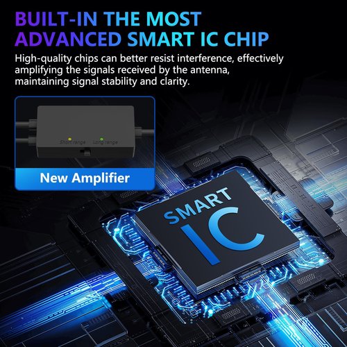 2025 TV Antenna Indoor Antenna for Smart TV Long Range Reception HD Digital Antenna Outdoor with Amplifier Signal Booster for Local Channels Supports 4K 1080p