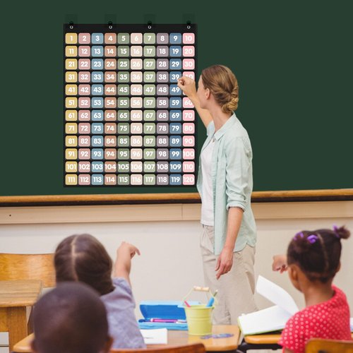 Yoink Boho Number Pockets Chart 1-120 with 135 Double-Sided Number Cards, Wall Mountable Hundred Chart for Kids Classroom Teachers Home Counting and Organizer, Black