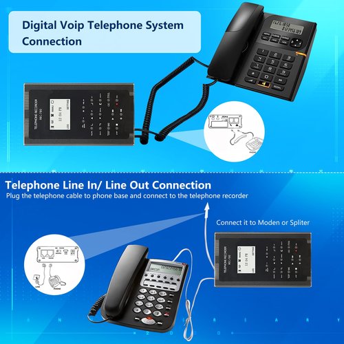 Digital IP/Analog Telephone Recorder with Voice Message & Answering Machine, Remote Access - 32GB Memory, Call ID Stamp - Compatible with Analog & Digital IP Voip Phone Systems