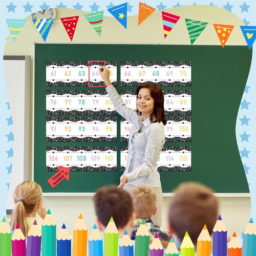 Mooliwe 31 Pieces Composition Number Line Bulletin Board Border -20 to 120 Number Line Composition Notebook Classroom Decor for Wall Boarder Math Poster Bulletin Board Border Decoration