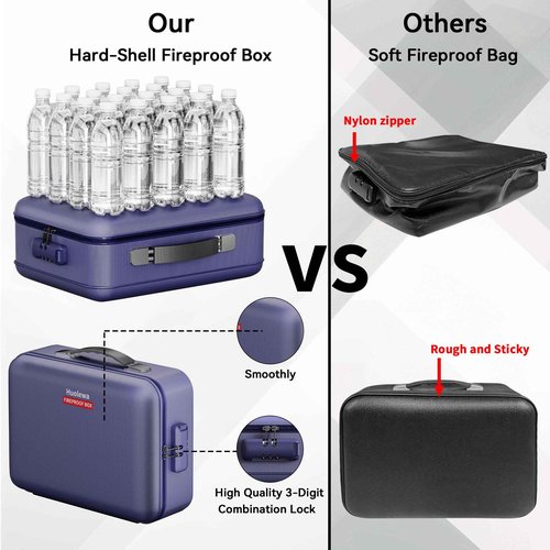 Fireproof Document Box, Hard Case Fireproof Box with Lock, Portable Hard-Shell Fireproof Water Resistant Document Safe for Important Documents, Laptops, Passports, Files and More (Blue)