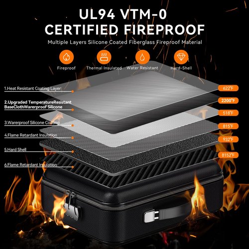 Fireproof Document Box with Lock, Large Hard Fireproof File Organizer Heat Insulated Fireproof Waterproof Box Portable Home Travel Safe Storage for Important Documents Files Laptop Passports Black