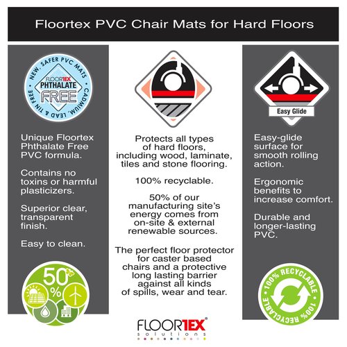 Floortex Chair Mat 48" x 79" for Hard Floors