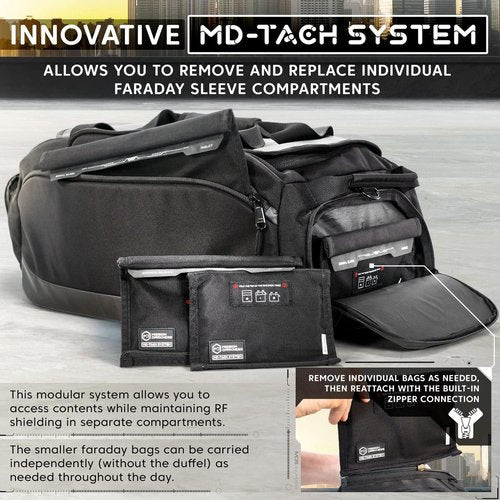 Mission Darkness Faraday Duffel Bag - Military-Grade RF Shielding with 4 Detachable Pockets | Protects Large Electronics & Mobile Devices