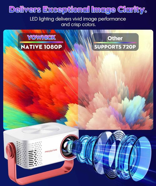 Irosiy Smart Mini Projector with WiFi and Bluetooth, Auto Focus & Keystone Portable Outdoor Projector, VOPLLS Native 1080P 4K Supported Home Movie Projector (White Red)