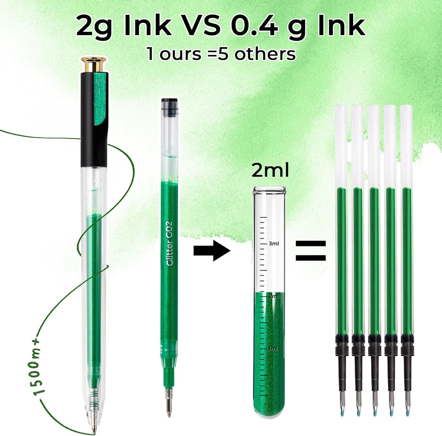 Skiennix Retractable Glitter Gel Pens - 12 Vibrant Colors | 1 mm Fine Point for Smooth Writing