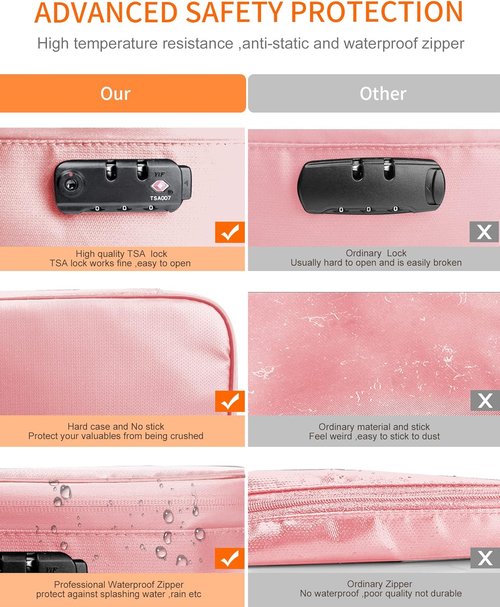 Noiposi Document Organizer - Waterproof & Fireproof Storage Box with 7 Pockets | Portable Pink Case