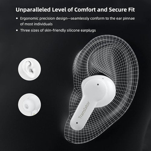 ANFIER M3 AI Translation Earbuds - Real-Time Two-Way Translation, Supports 144 Languages & Accents
