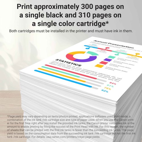 Canon PGI-270/CLI-271 Genuine Photo Paper Combo Pack, Compatible with MG6820, MG6821, MG6822, MG5720, MG5721, MG5722, MG7720, TS5020, TS6020, TS8020, and TS9020 (Optional) Printers