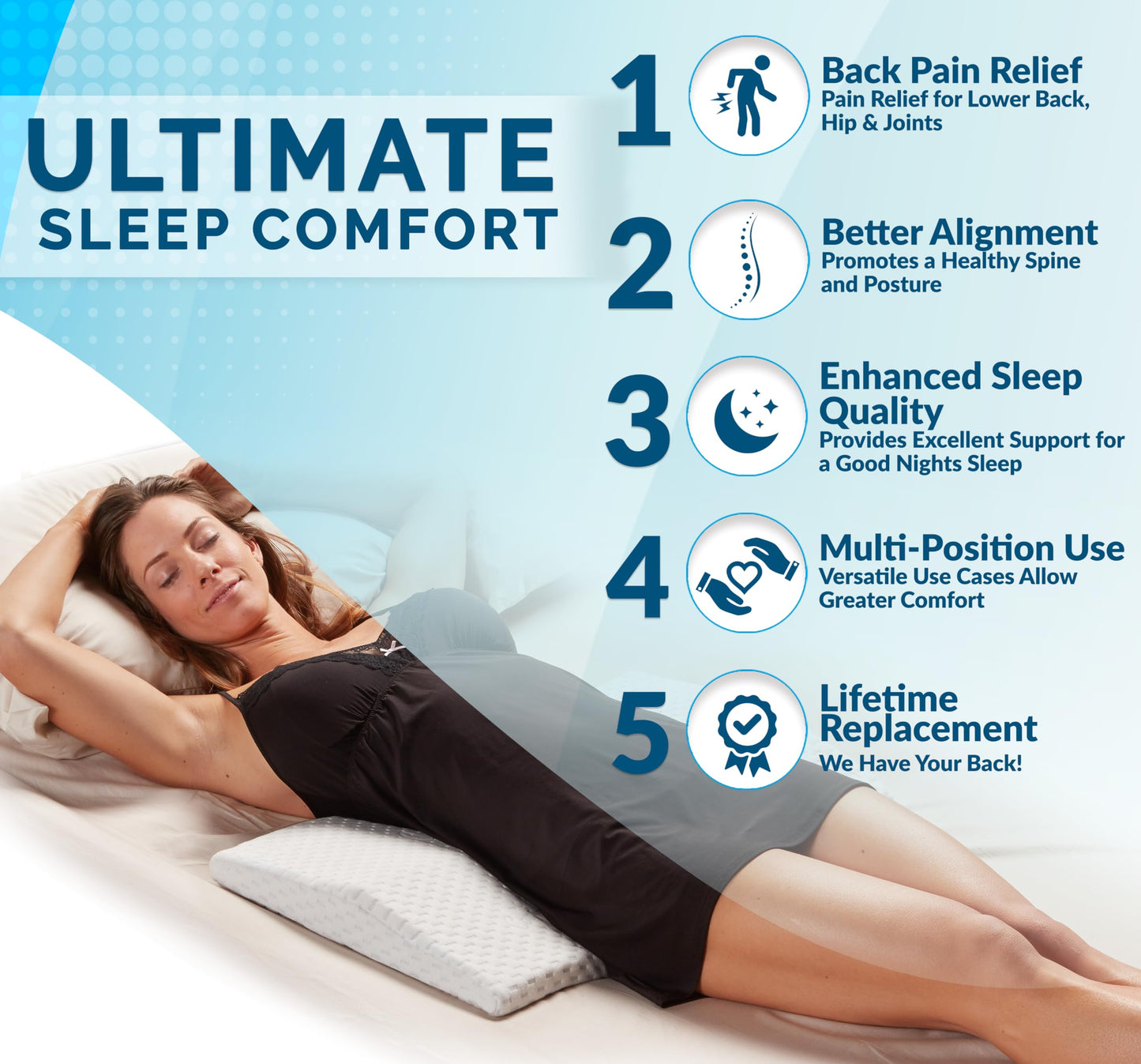 ComfiLife Lumbar Support Pillow for Sleeping Memory Foam Pillow for Back Pain Relief - Side, Back and Stomach Sleepers- Triangle Wedge Pillow - Bed Rest Pillow - Medium-Soft (White, Standard)