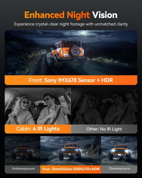 WOLFBOX G900 Tripro Cabin Version 3 Channel 4K Rear View Mirror Camera, STARVIS 2 IMX678 Night Vision,4K+1080P+2.5K Front Inside and Rear Mirror Dash Cam,5.8GHz WiFi,Voice Control,Includes 256GB Card