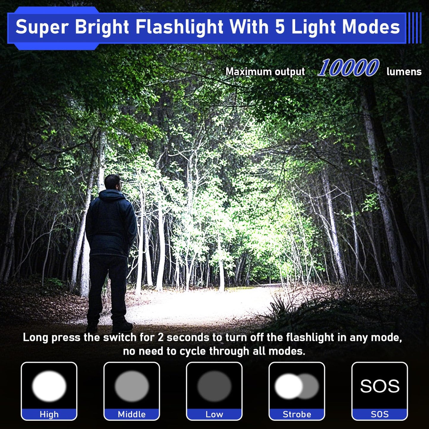 JAY-PARK High Lumen Flashlight 100000 Lumen Rechargeable 5000mAh Battery