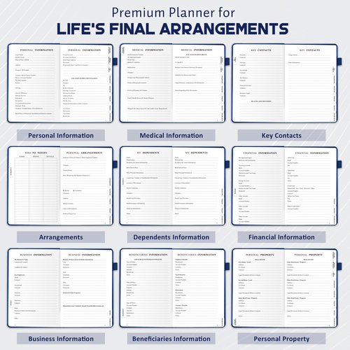 End of Life Planner B5 with Tabs - "I'm Dead Now" Affairs Organizer & Estate Planning Workbook for Seniors: Sorry It's Your Problem Now Death Planner for Final Arrangements & Funeral Wishes, Blue