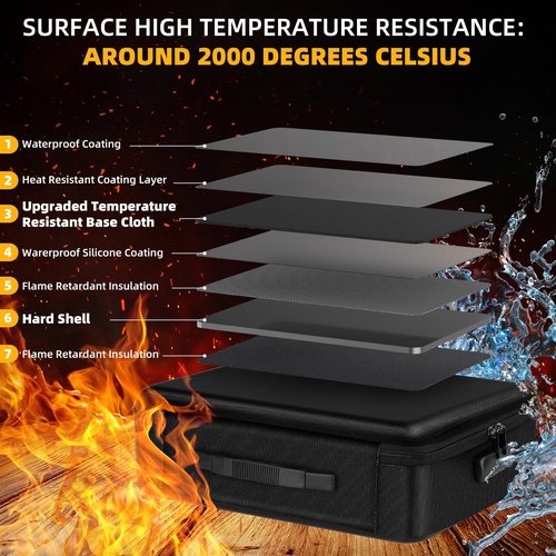 Fireproof Document Box with Lock, Durable Hard Case File Organizer Fire Safe Box, Hard-Shell Design Waterproof Fireproof Safe Important Document Organizer Safe File Box For Home Documents