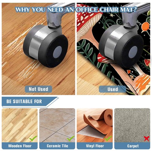 Office Chair Mat for Hardwood Floor Mushroom 36"x48" Computer Gaming Chair Mat Anti-Slip Rugs Floor Protector for Rolling Chairs Under Desk Rug for Home