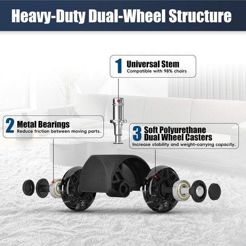 Sytopia Office Chair Wheels Replacement, 2.5 Inch Heavy Duty Caster Set, for Carpet and Hardwood Floors, Universal Size 11x22mm, Fits 99%, Black