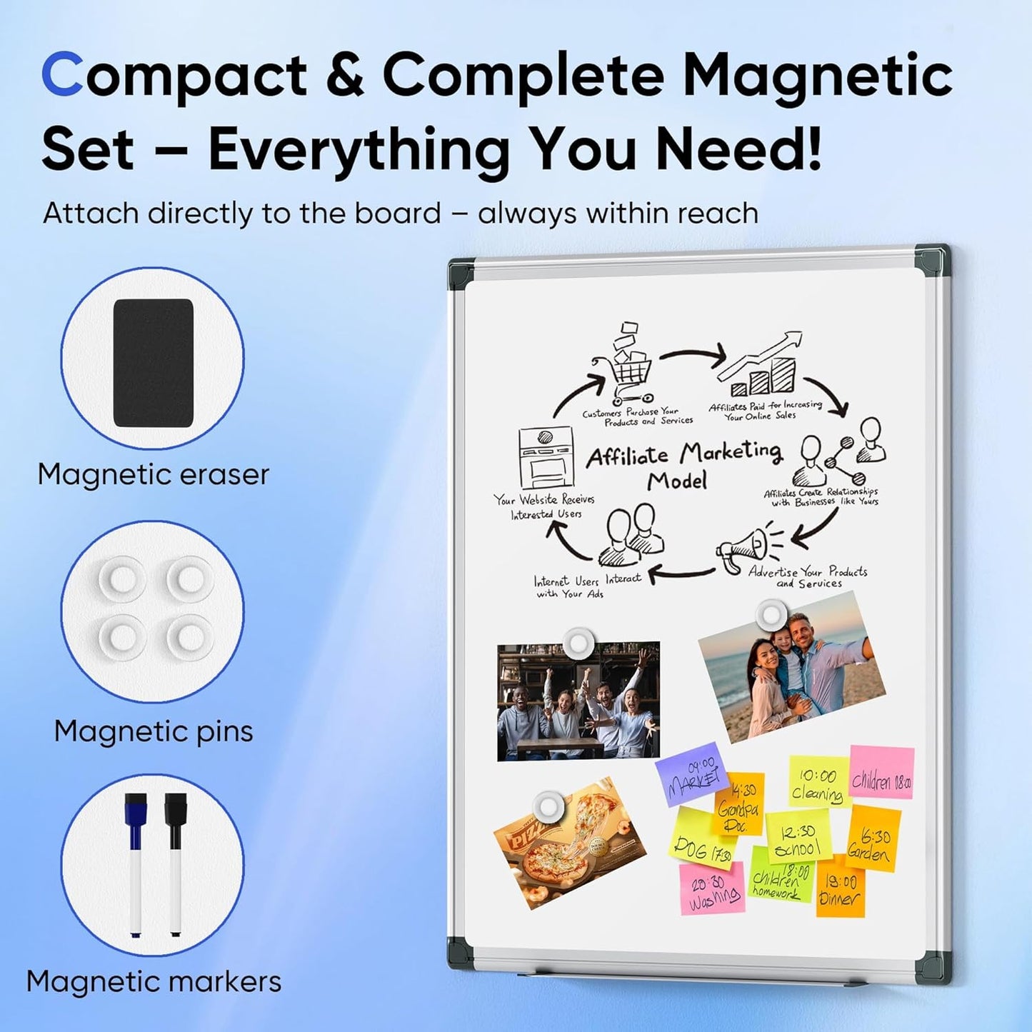 VUSIGN Magnetic Whiteboard - 36" x 24" Dry Erase Board with Silver Aluminum Frame | Includes Eraser, Markers & Magnets