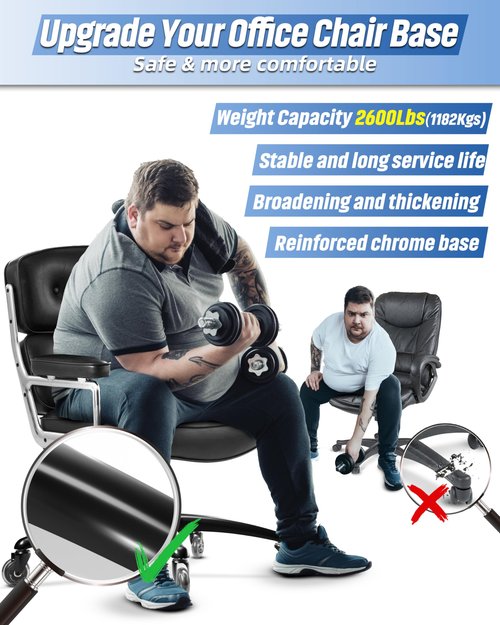 Sytopia 28" Heavy-Duty Office Chair Base Replacement with Wheels (Set of 5), Metal Base with Casters, Total Height: 7.5" (18.9 cm), Compatible with 2" Gas Cylinder