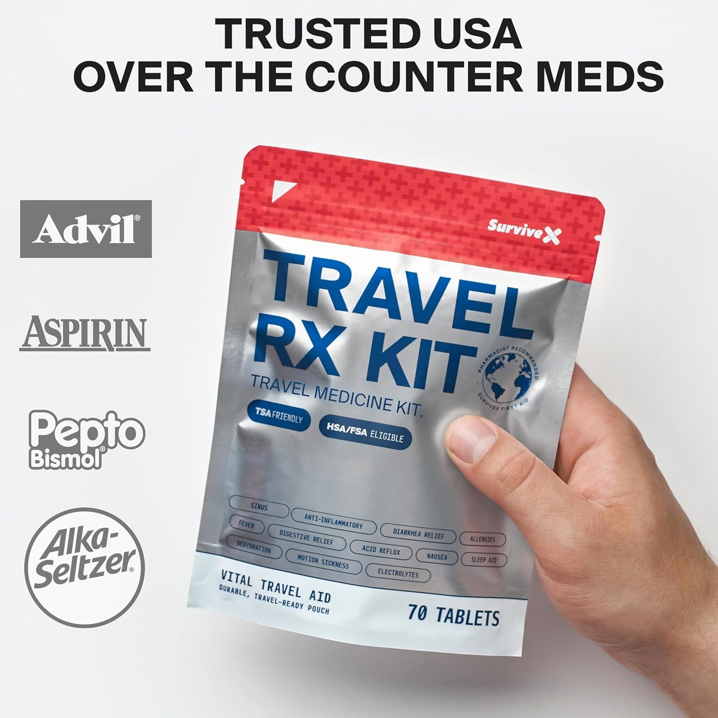 SurviveX Travel Medicine Kit - Compact TSA-Approved First Aid Pack for Travel & Camping | Includes OTC Meds