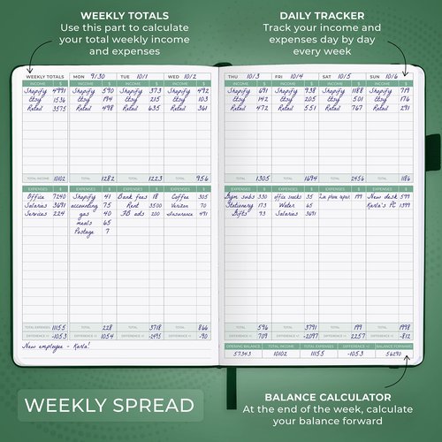 Clever Fox Income & Expense Tracker – Accounting & Bookkeeping Ledger Book for Small Business – 1-Year Record Notebook, A5 (Dark Green)