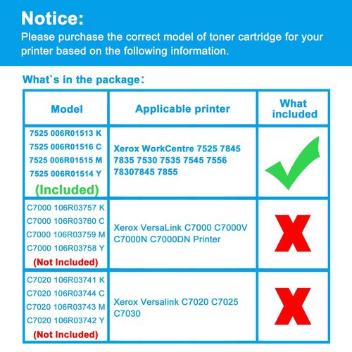LCL 7830 7525 Toner Cartridge High Yield Replacement for Xerox WorkCentre 7830 7835 7845 7855 7525 7530 7535 7545 7556 Compatible 006R01513 006R01514 006R01515 006R01516 Toner (KCMY)