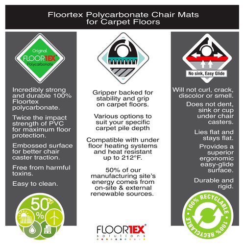 FloorTex 1115015023ER Floor Protection Chairmat, XXL, 60-Inch x60-Inch, Clear