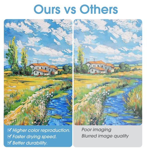 24 Inch x 164 Feet Sublimation Paper Roll 120gsm Heat Sublimation Transfer Paper Quick Drying 2" Core Compatible with Inkjet Printer