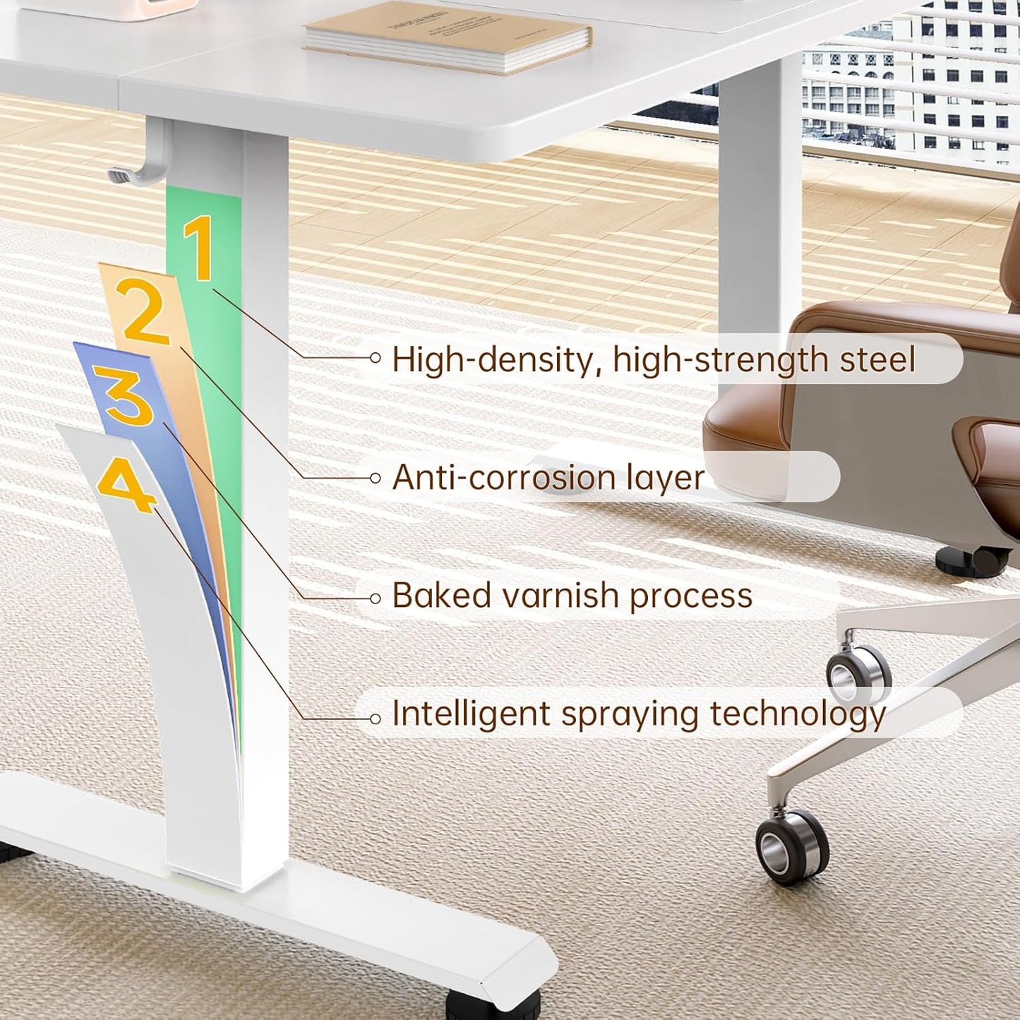 Veken 55-Inch Electric Standing Desk - Height Adjustable Home Office Table | White Wooden Desktop