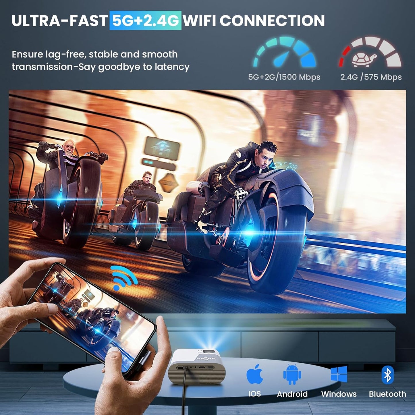 Skiennix Mini Projector - 1080P WiFi & Bluetooth Portable Projector with Built-in Speaker | Ideal for Home Theater & Kids' Movies