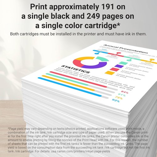 Canon PGI-35/CLI-36 Genuine Black & Color Ink Value Pack | Compatible with iP100, iP110, TR150 & TR160 Printers