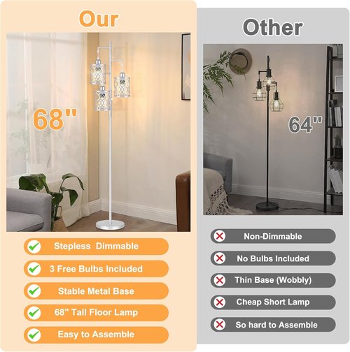 68" Farmhouse Floor Lamp - Dimmable Industrial Design with 3 Edison Bulbs | Rustic Silver Tall Lamp for Living Room, Bedroom & Office
