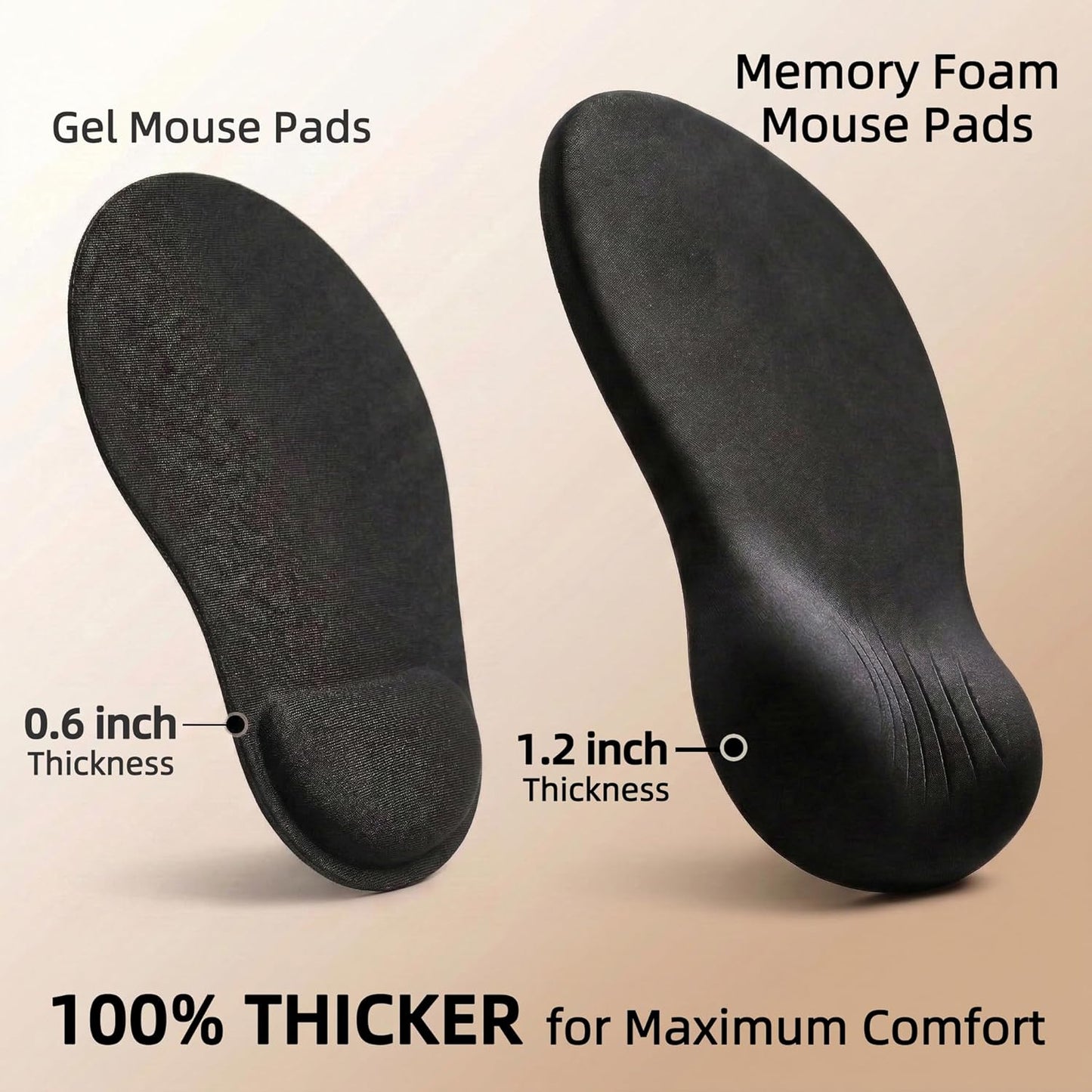 Skiennix Ergonomic Mouse Pad - Memory Foam Wrist Support for Pain Relief | Non-Slip PU Base (Grey)
