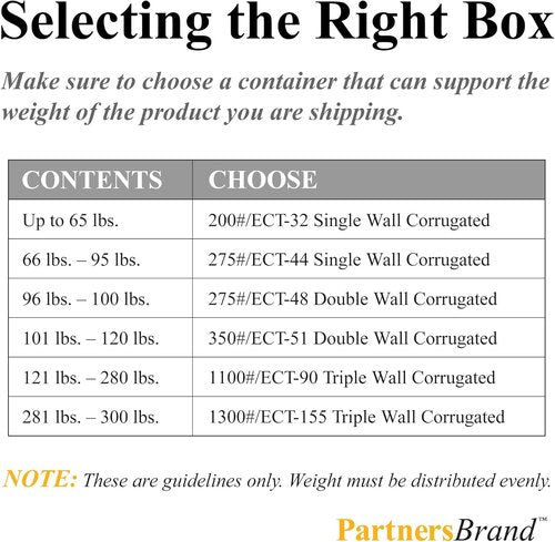 Partners Brand Corrugated Boxes - 8"L x 6"W x 4"H, Durable Kraft | Pack of 25