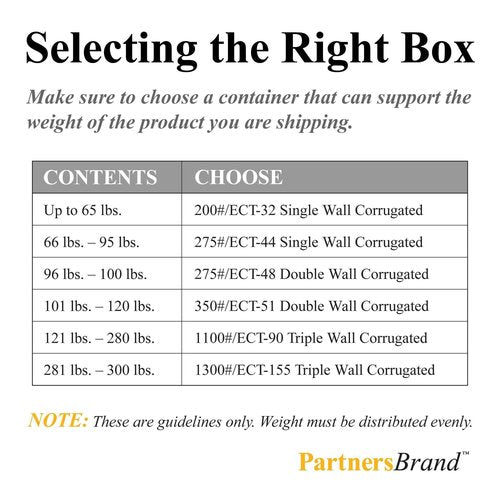 Partners Brand P161212DPB Deluxe Packing Boxes, 16"L x 12"W x 12"H, Kraft (Pack of 25)