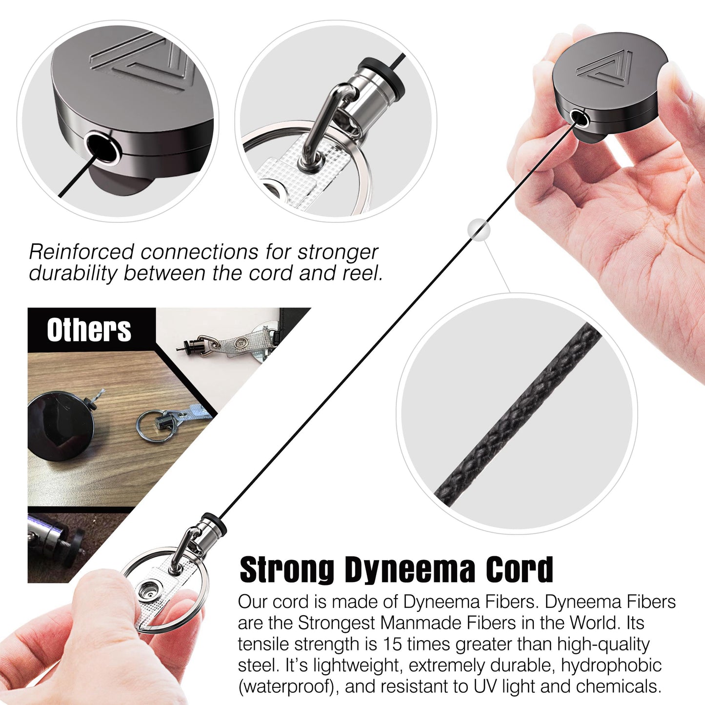 Heavy Duty Metal Retractable Badge Holder Reel with Belt Clip Key Ring, Waterproof Vertical Clear ID Card Holder and PU Leather Badge Holder