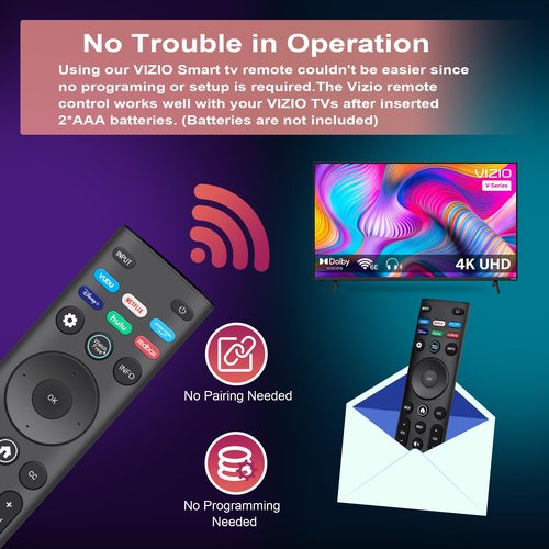Replacement 2 Pack Remote Control for VIZIO All LED LCD HD 4K UHD HDR Smartcast 3D Smart TVs XRT140 Universal TV Remote XRT136 Replace for Vizio-Smart-TV-Remote for Vizio TV(D/E/M/P/PX/V/OLED-Series)