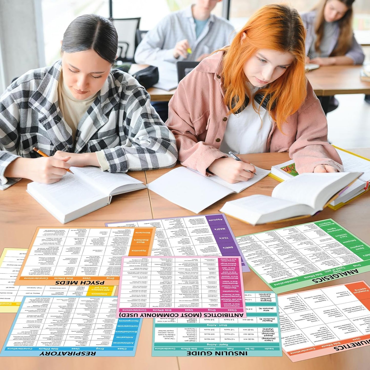 Skiennix Nurse Cheat Sheet Bundle - 8Pcs Pharmacology Reference Posters | Nursing Study Guide 11 x 8.5 In