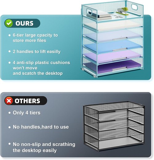 Marbrasse 6-Tier Paper Organizer | Mesh Desk File Holder with Handle for Letter/A4 Folders - Blue