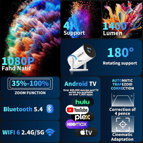 Mini Projector by [Brand Name] - 4K 1080P Portable Projector with WiFi 6 & Bluetooth 5.4 - White